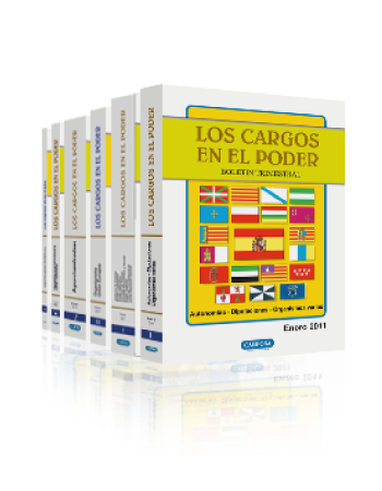 Organigrama de los cargos en el poder